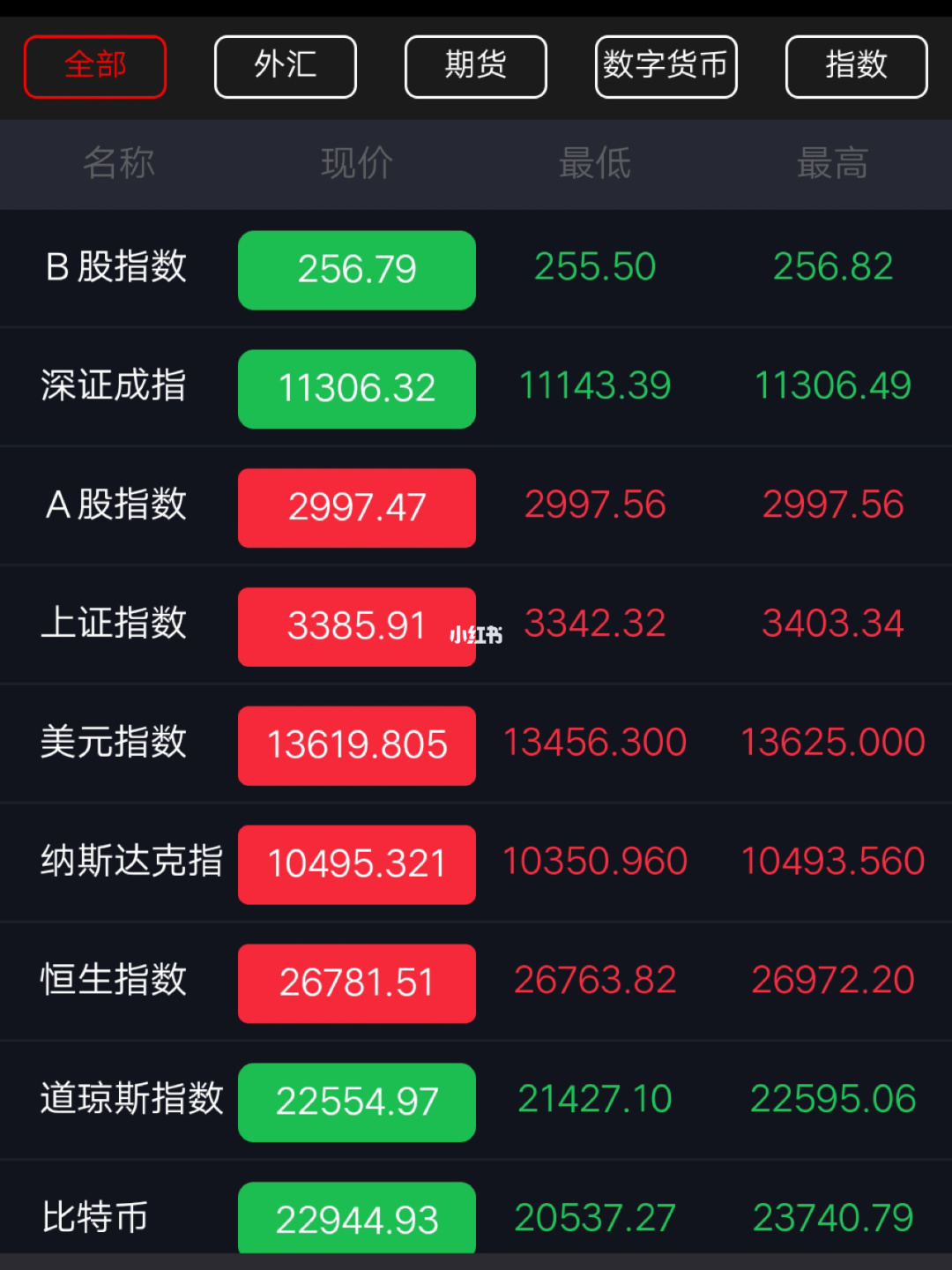 BCH交易平台(bch交易平台排行官网下载中国) BCH交易平台(bch交易平台排行官网下载中国)