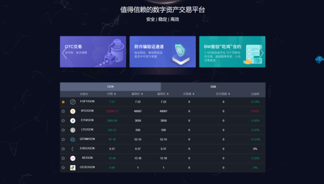 BNB交易平台(BNB交易平台app下载) BNB交易平台(BNB交易平台app下载)